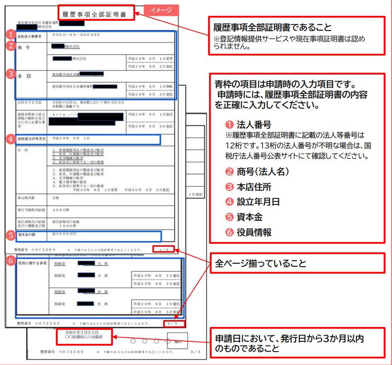 履歴事項全部証明書の注意点