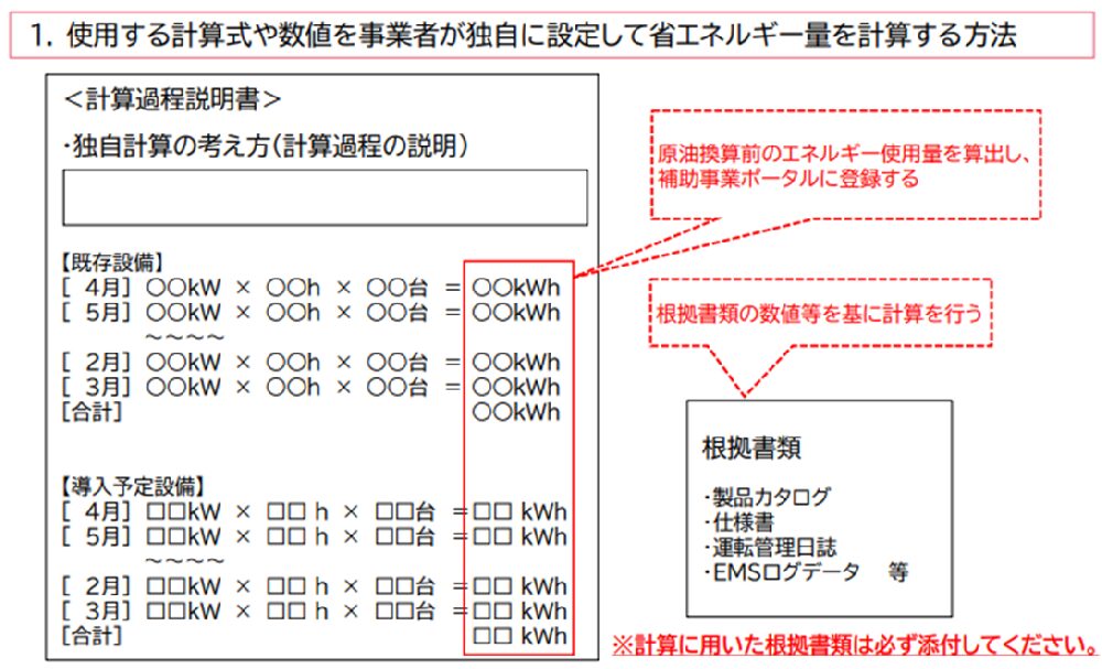 省エネ補助金　独自計算の説明