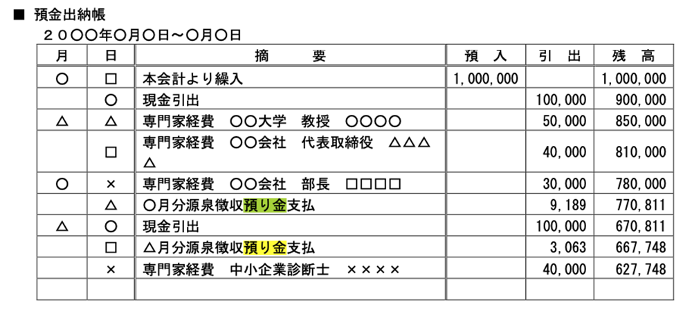 参考様式第19のフォーマット