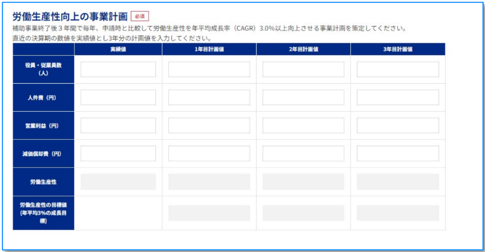 「労働生産性の向上目標」の申請画面イメージ