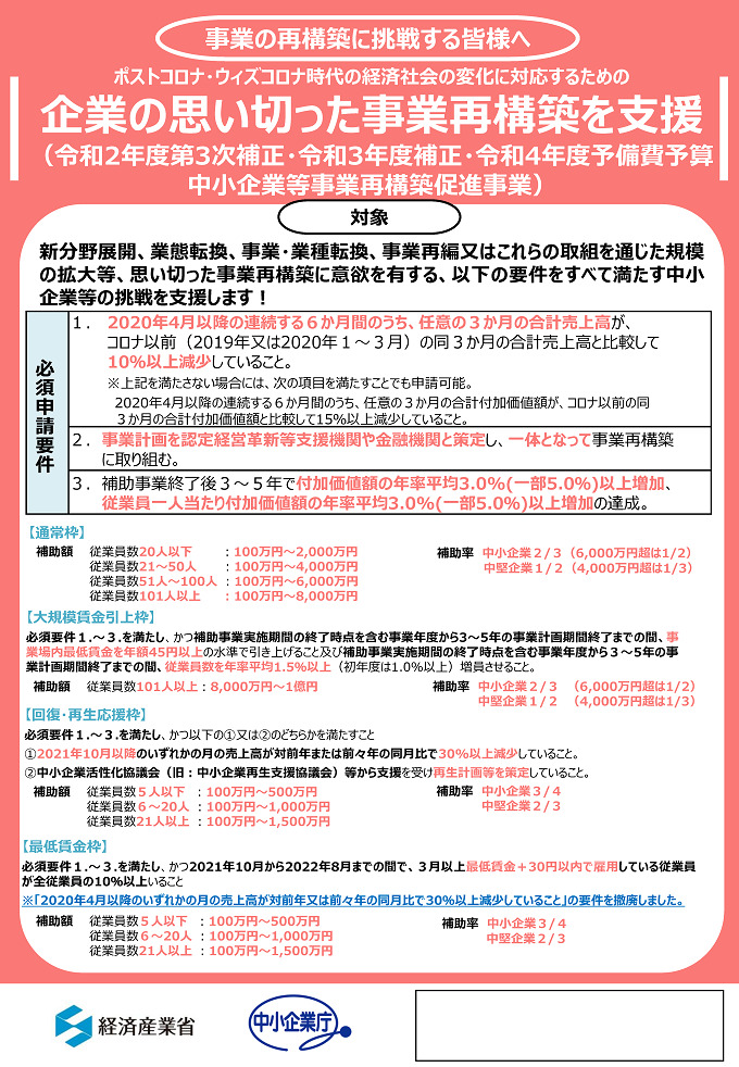 事業再構築補助金 リーフレット