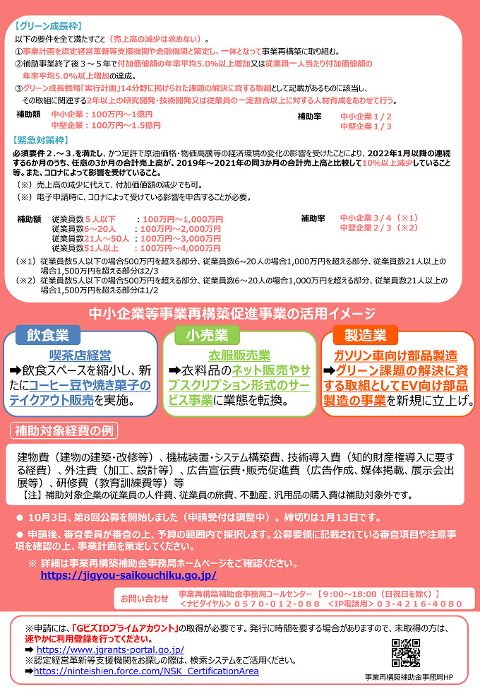 事業再構築補助金 リーフレット