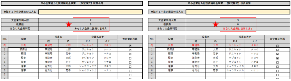 役員名簿におけるみなし大企業判定