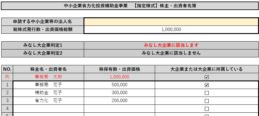 株主・出資者名簿におけるみなし大企業判定