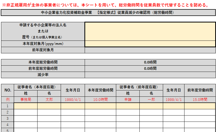総労働時間の減少