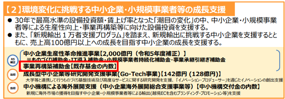 令和7年度概算要求