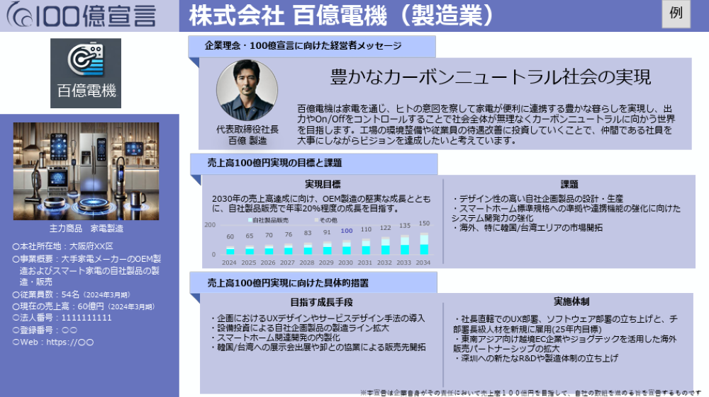 売上高100億円宣言記載例　製造業