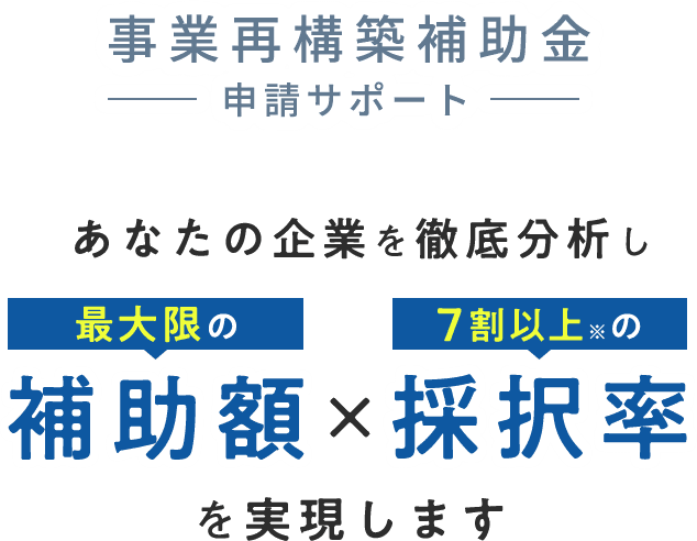 あなたの企業を徹底分析し最大限の補助額×７割以上の採択率を実現します