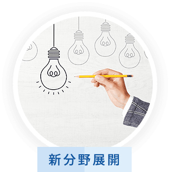新分野展開